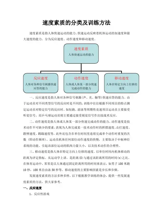 速度素质的分类及训练方法-体育部