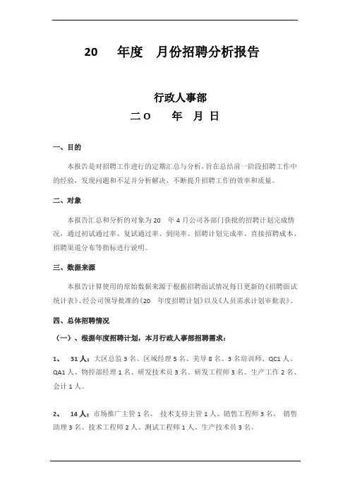 月度招聘分析报告
