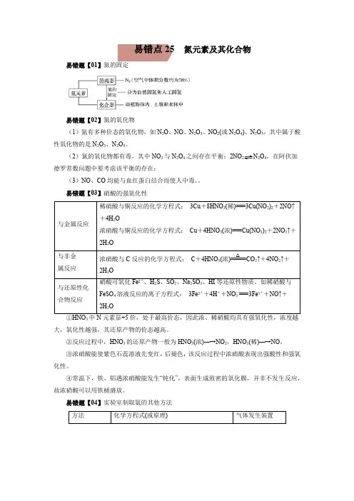易错点25  氮元素及其化合物-备战2022年高考化学考试易错题(原卷版)