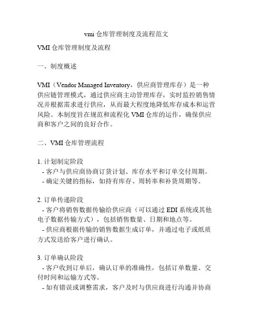 vmi仓库管理制度及流程范文