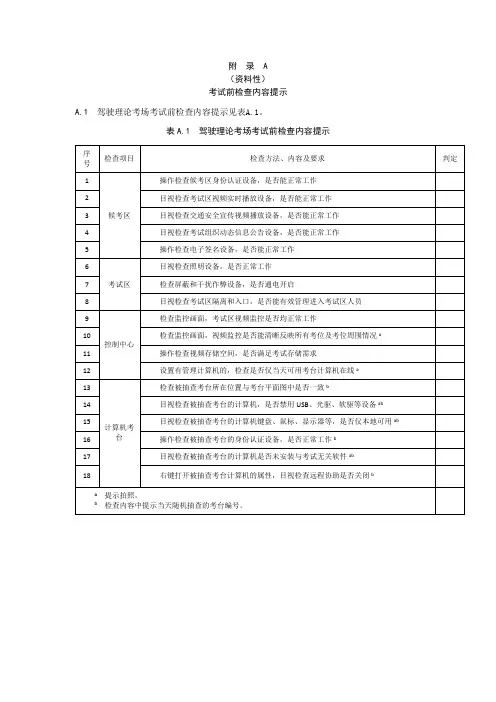 机动车驾驶人考场检查智能终端考试前检查内容提示、记录表、结果上传格式