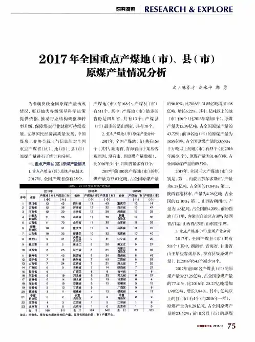 2017年全国重点产煤地(市)、县(市)原煤产量情况分析