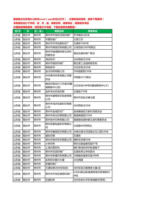 2020新版山东省烟台市莱州市印刷工商企业公司商家名录名单黄页联系电话号码地址大全53家