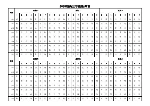 2018届高三年级新课表
