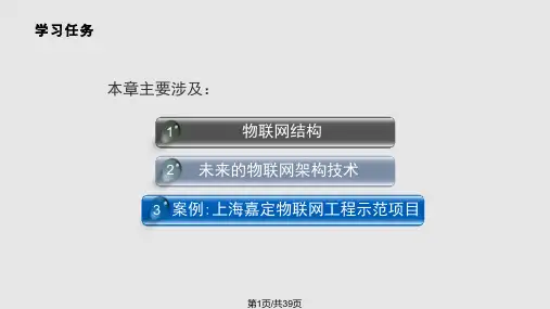 物联网体系架构PPT课件