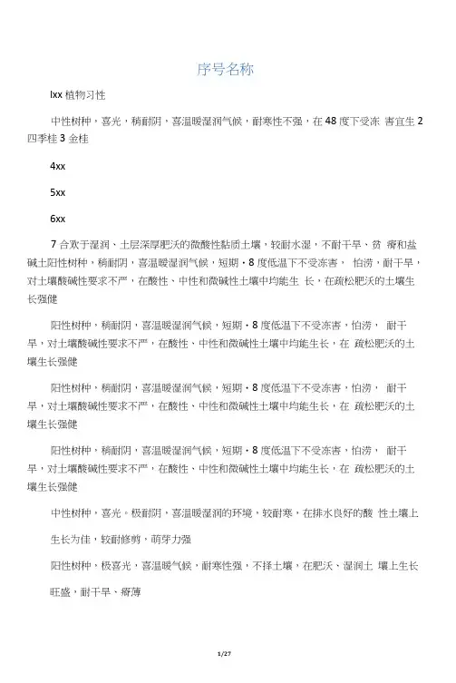 园林常用树种