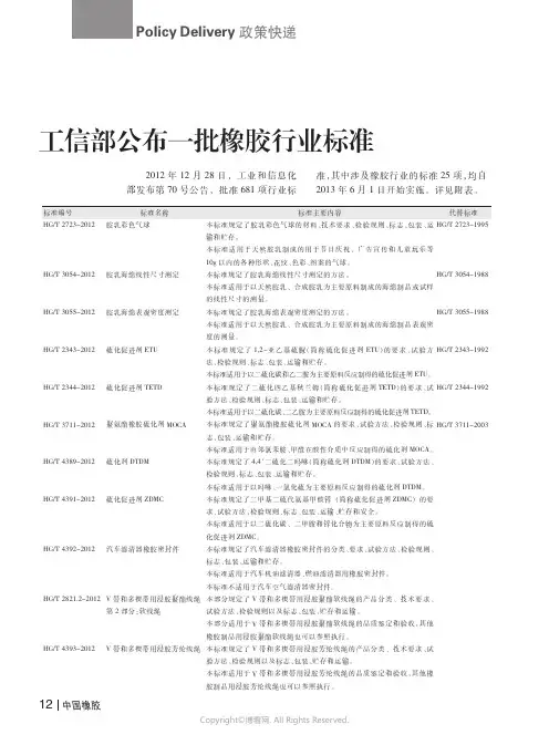 工信部公布一批橡胶行业标准