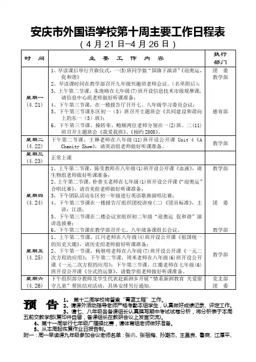安庆市外国语学校第十周主要工作日程表