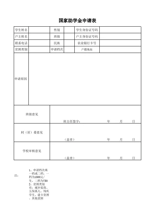 国家助学金申请表