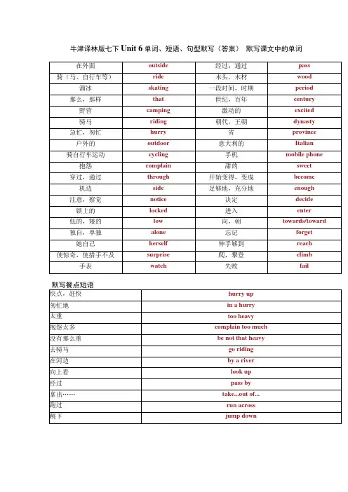 牛津译林版 七下 Unit 6 单词、短语、句型默写(答案)