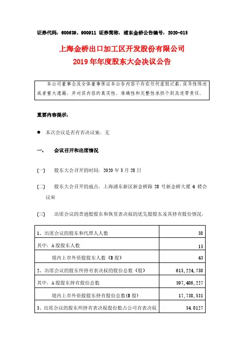 浦东金桥：2019年年度股东大会决议公告