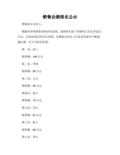 销售业绩排名公示