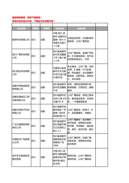 新版四川省公共广播系统工商企业公司商家名录名单联系方式大全84家