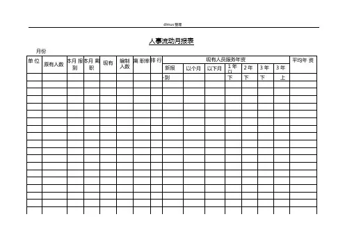 人事流动月报表格式