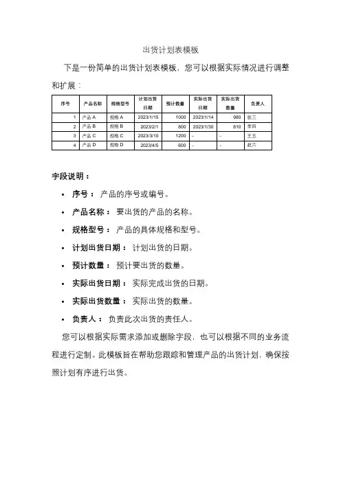 出货计划表模板