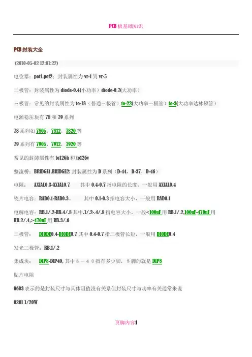 PCB封装大全