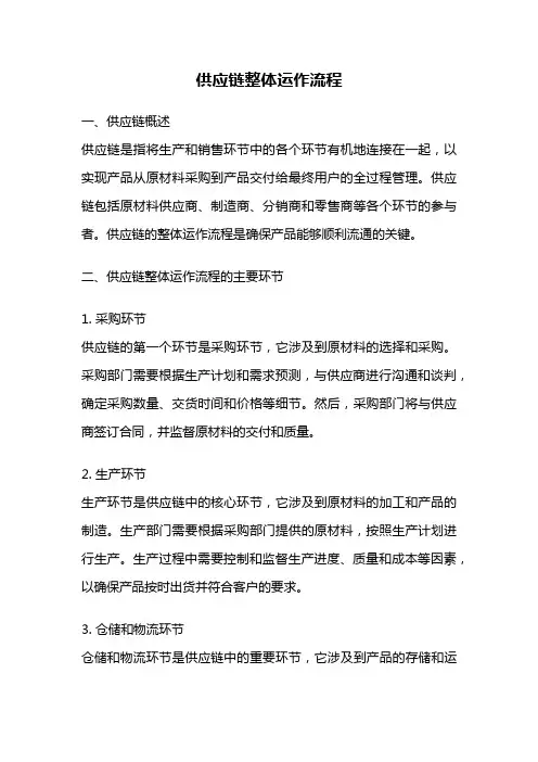 供应链整体运作流程