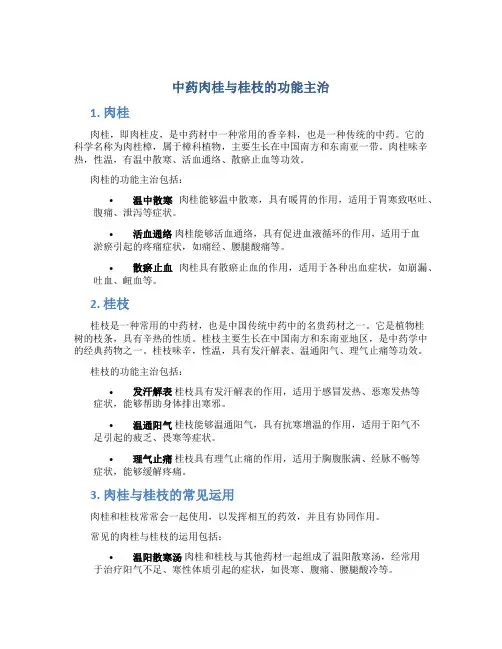 中药肉桂与桂枝的功能主治