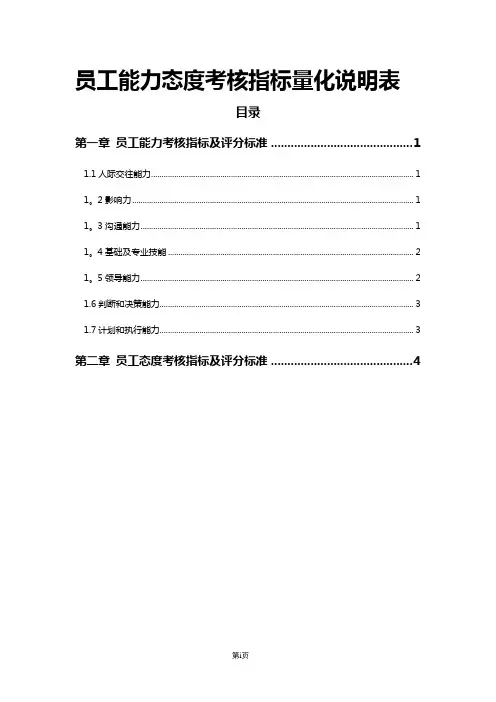 员工能力态度考核指标量化表