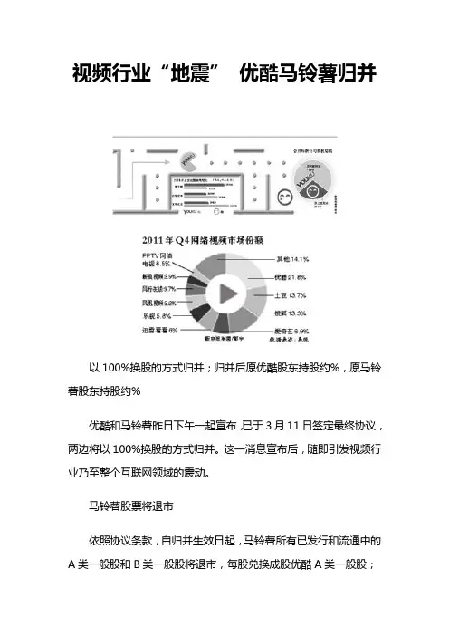 视频行业“地震”优酷马铃薯归并