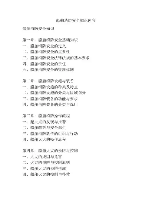 船舶消防安全知识内容