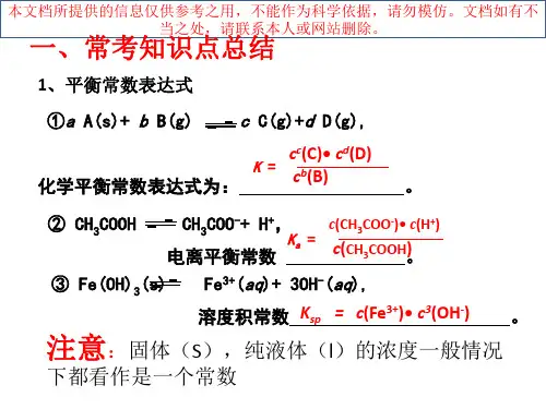 高中化学四大平衡常数专业知识讲座