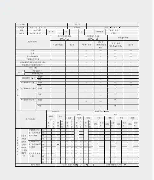 山西省居住建筑节能设计围护结构热工性能参数表