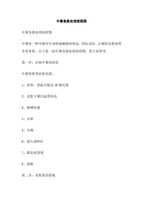 中暑急救处理流程图
