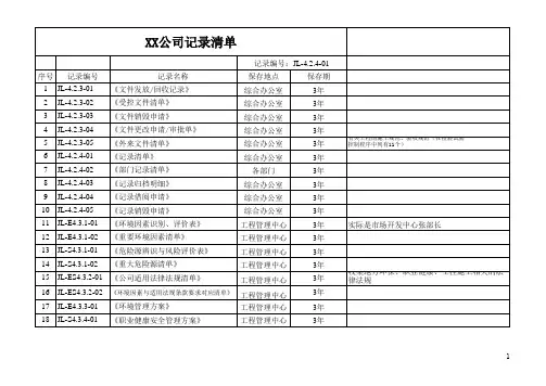 9000认证记录清单