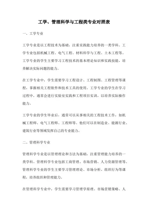 工学、管理科学与工程类专业对照表