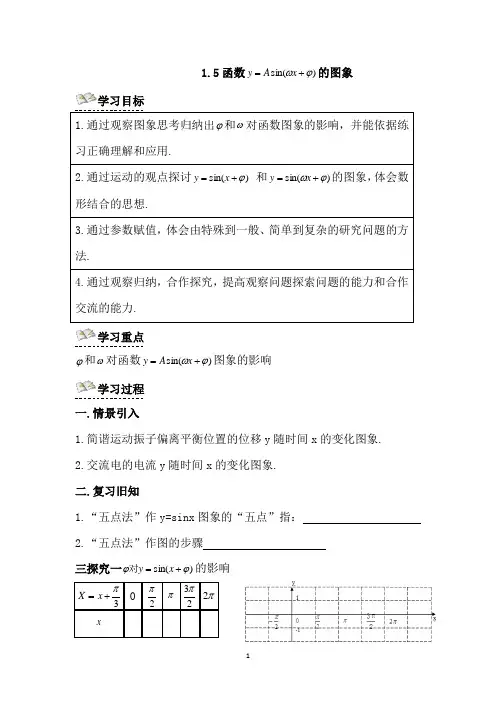 高中数学_1.5三角函数的图象教学设计学情分析教材分析课后反思
