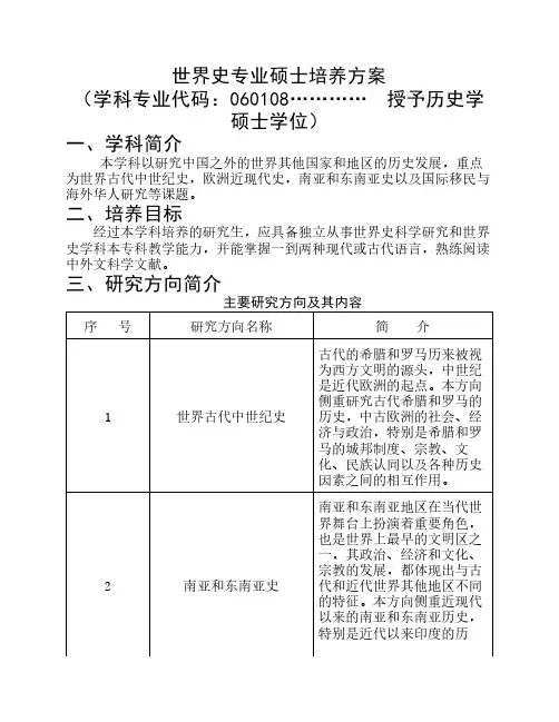 09、060108世界史硕士培养方案