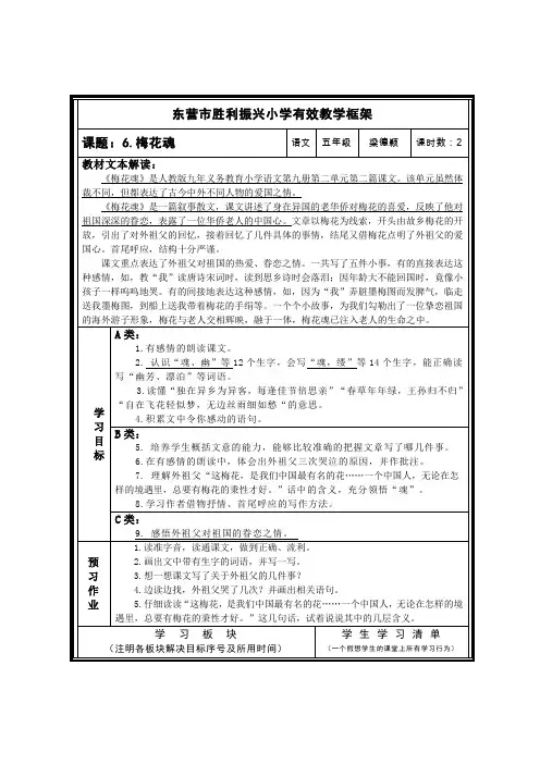 6梅花魂 教学框架