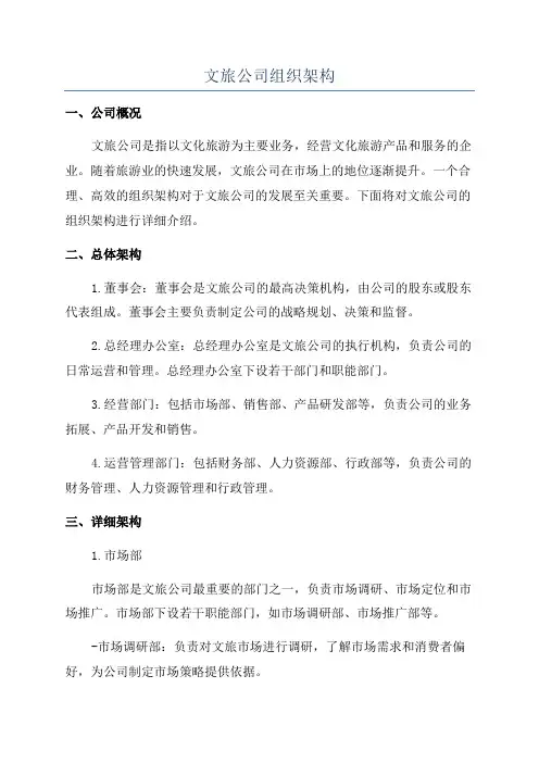 文旅公司组织架构