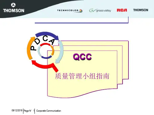 PDCA／QCC1