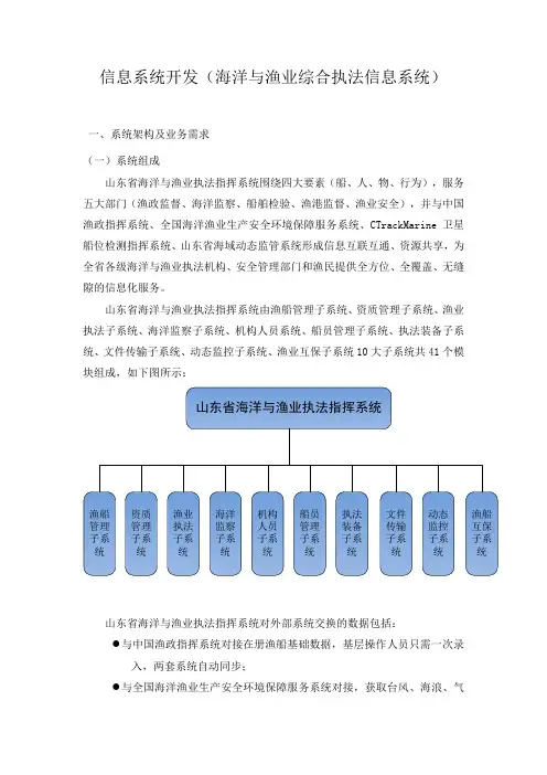 (海洋与渔业综合执法信息系统)