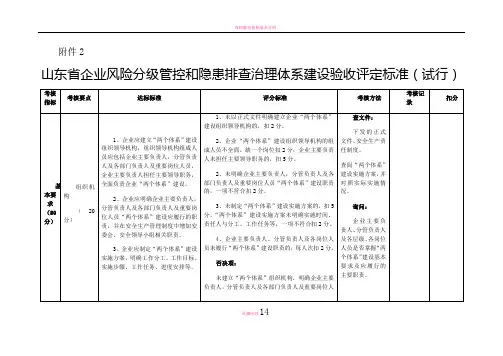 双体系建设标准(最新标准)
