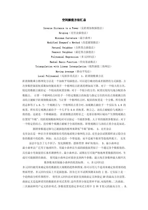 空间插值方法汇总INVERSEDISTANCETOAPOWER（反距离加权插值法...