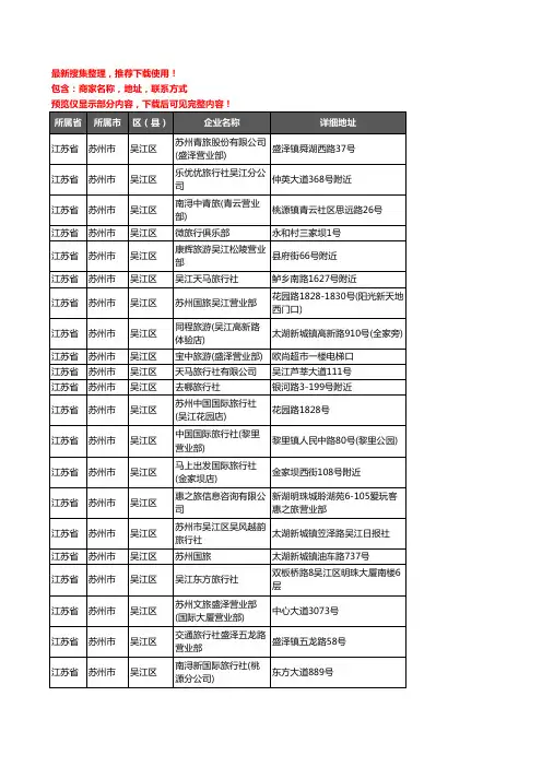 新版江苏省苏州市吴江区旅行社企业公司商家户名录单联系方式地址大全114家