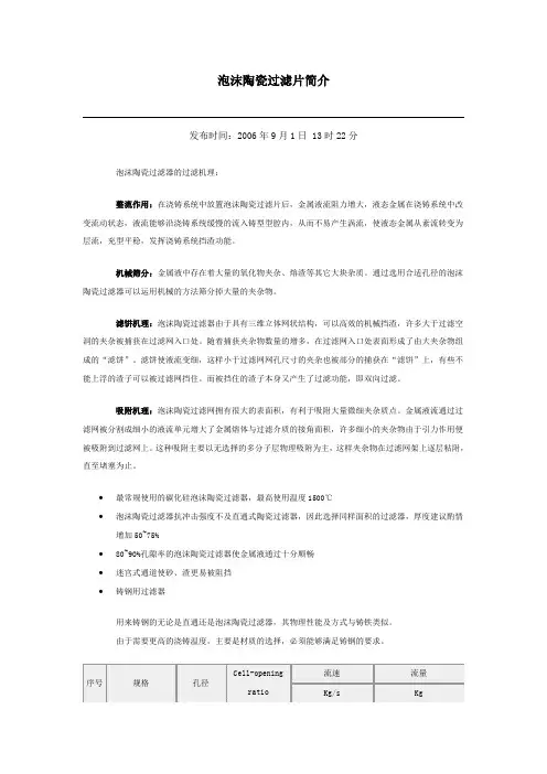泡沫陶瓷过滤片简介