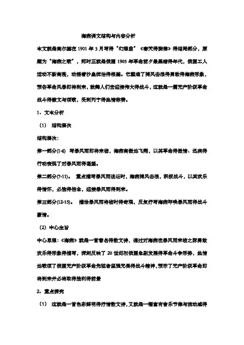 海燕课文结构与内容分析
