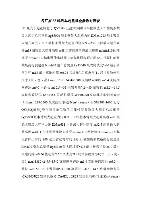 各厂家35吨汽车起重机全参数对照表.doc