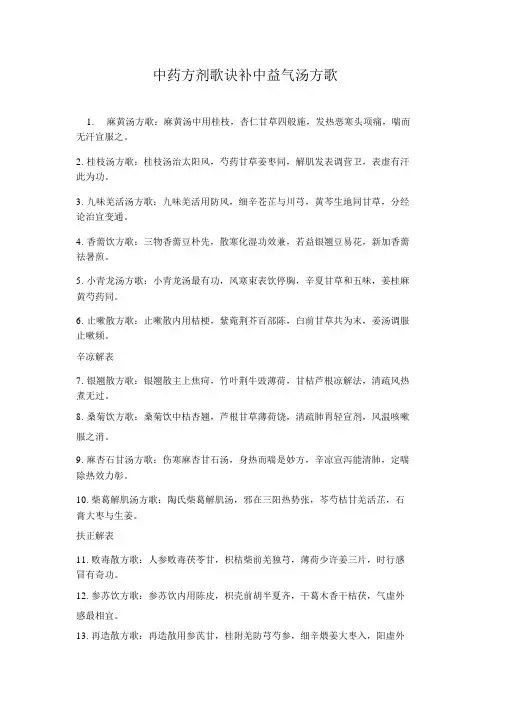 中药方剂歌诀补中益气汤方歌