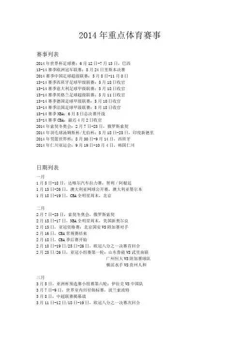 2014年重点体育赛事