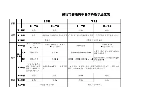 2017-2018学年度高中各学科教学进度表