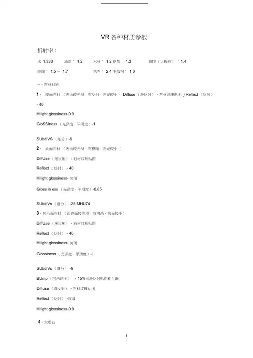 VRay各种材质参数设置(全)