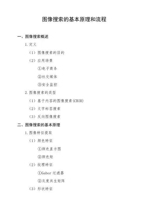 图像搜索的基本原理和流程
