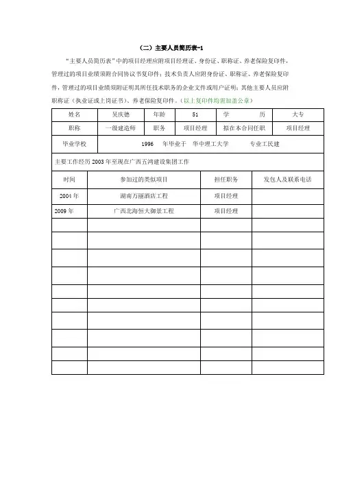 人员简历表