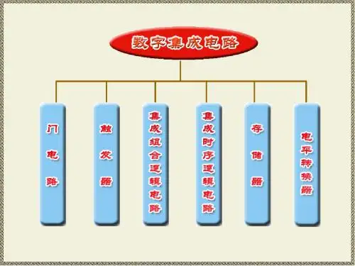 集成电路速查