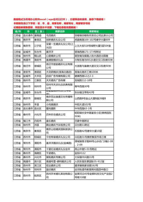 2020新版江苏省婚庆有限公司工商企业公司商家名录名单黄页联系电话号码地址大全659家